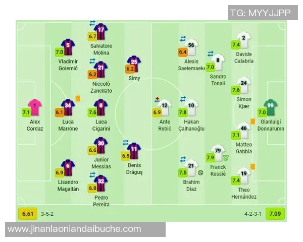 米兰主场迎战克罗托内争夺意甲积分榜关键胜利